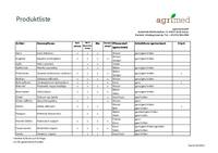 Produktliste agrimed